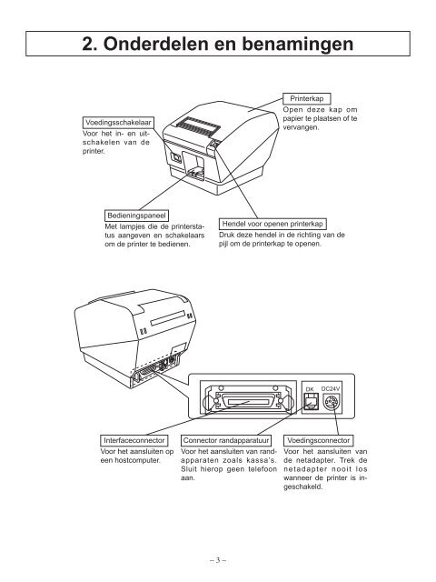 Star TSP700 handleiding - Pointofsale.nl