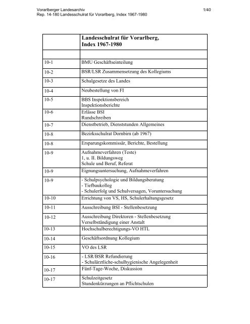 Landesschulrat für Vorarlberg, Index 1967-1980