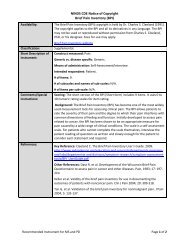 Brief Pain Inventory - NINDS Common Data Elements