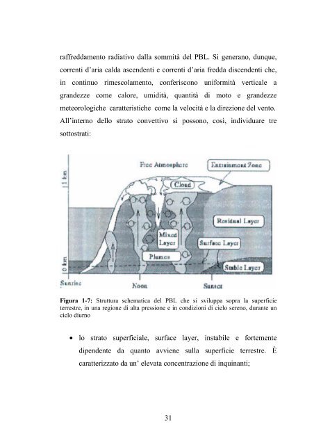 processamento di dati lidar per l'analisi dell'evoluzione ... - CO.RI.STA