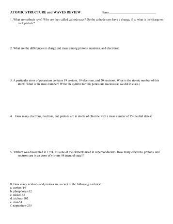 Printables Chemistry Atomic Structure Worksheet Answers basic atomic structure worksheet staff fcps net review avon chemistry