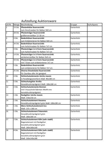Aufstellung Auktionsware - Verwertungszentrum 24