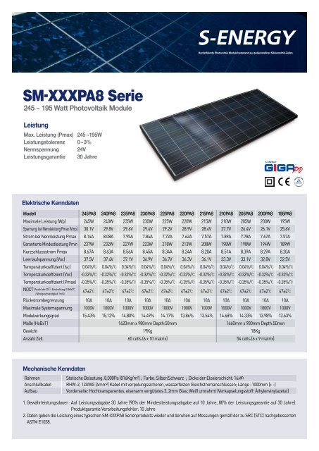 SM-XXXPA8 Serie - Global Energy