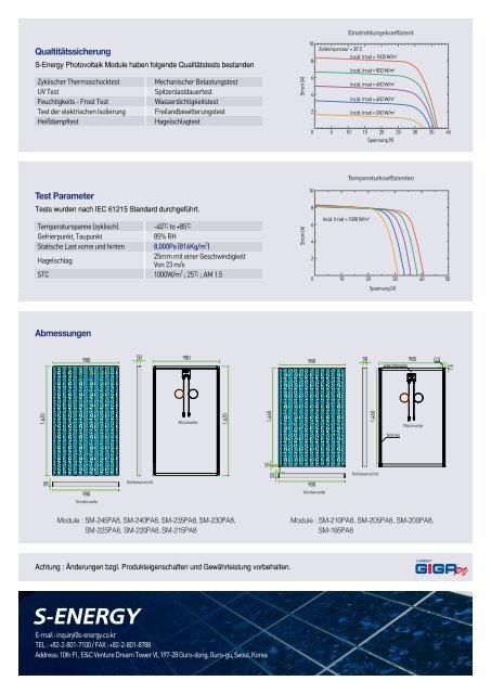 SM-XXXPA8 Serie - Global Energy