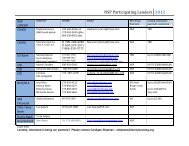 NSP Participating Lenders 2012