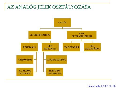 JEL - Szegedi TudomÃ¡nyegyetem