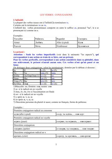 RUSSE - CONJUGAISONS - Langue russe
