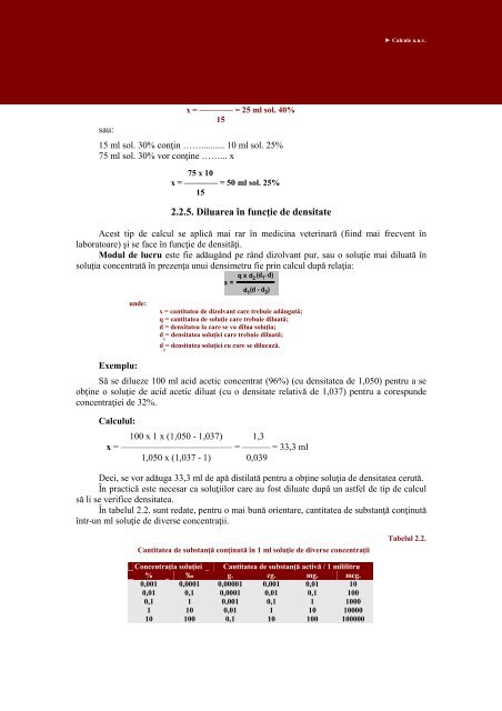 Cap. 2. - Veterinary Pharmacon - ROMEO T. CRISTINA