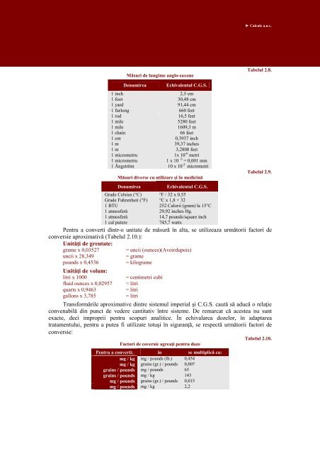 Cap. 2. - Veterinary Pharmacon - ROMEO T. CRISTINA