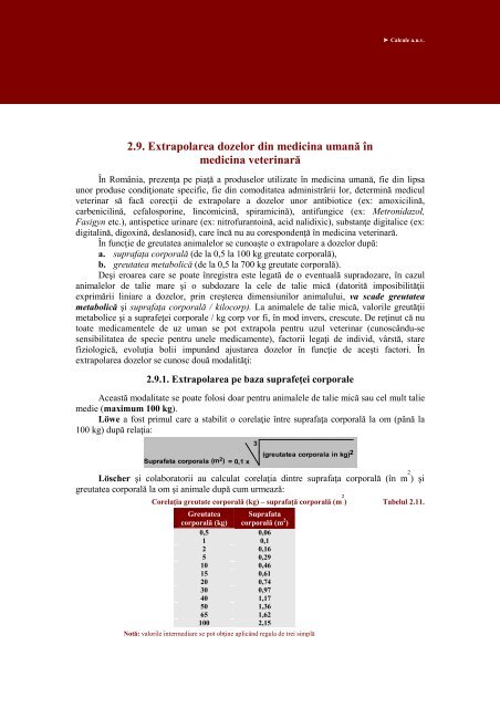 Cap. 2. - Veterinary Pharmacon - ROMEO T. CRISTINA