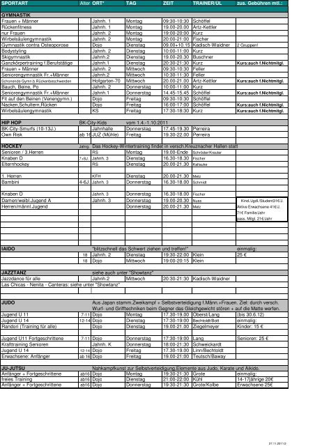 55545 Bad Kreuznach Tel. 0671/32278 - VfL 1848 Bad Kreuznach eV