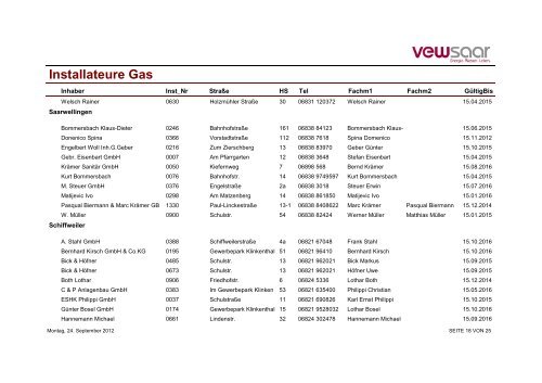 Installateure Gas - VEWSaar