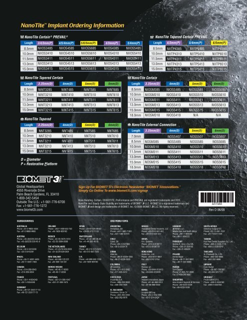 NanoTite â¢ Implant Brochure - Biomet 3i