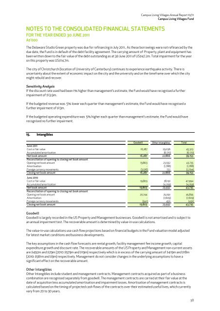 Annual Report 10/11 - Campus Living Villages