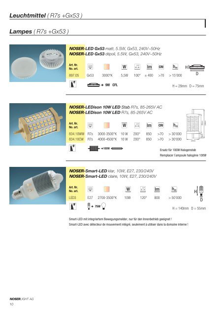 LED Leuchtmittel LED lampes - NOSERLIGHT AG ...