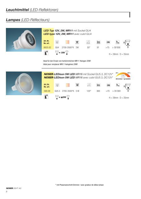 LED Leuchtmittel LED lampes - NOSERLIGHT AG ...