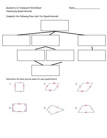 Geometry 6.1 Homework Worksheet Name___________________ ...