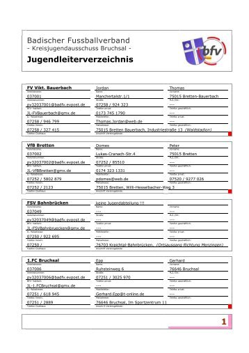 Jugendleiterverzeichnis - VfR Rheinsheim