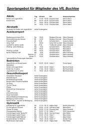 Allgauer Bestenliste Vfl Buchloe