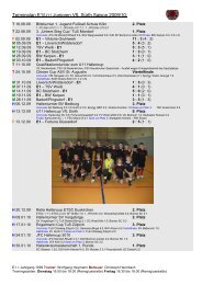 Terminplan E1/U11 Junioren VfL Sürth Saison 2009/10: