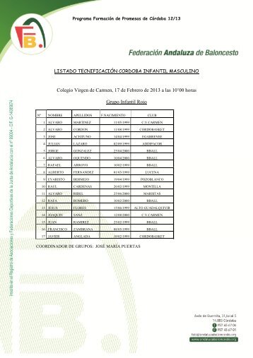 Jugadores convocados - Federación Andaluza de Baloncesto