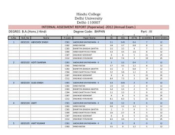 DEGREE: B.A.(Hons.) Hindi Degree Code: BHPHN ... - Hindu College