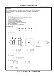 AOBA TECHNOLOGY (M) SDN. BHD. MOLDING TYPE INDUCTOR