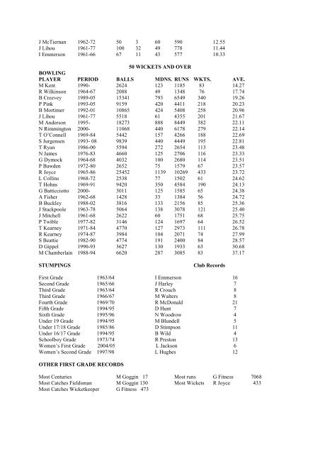 49th Annual Report for Season 2009/2010 - Queensland Cricket