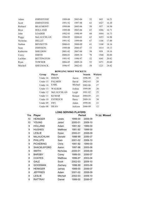 49th Annual Report for Season 2009/2010 - Queensland Cricket