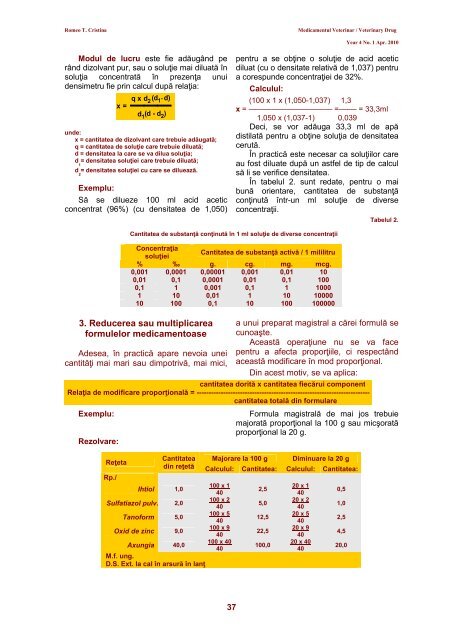 2010-1-VET.DRUG-FINAL doc - Veterinary Pharmacon - ROMEO T ...