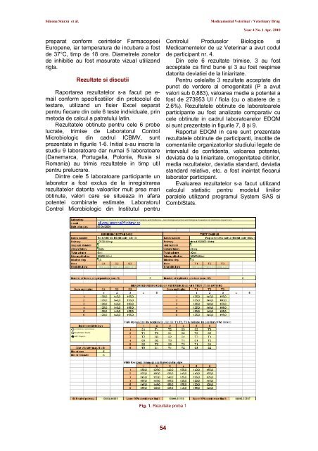 2010-1-VET.DRUG-FINAL doc - Veterinary Pharmacon - ROMEO T ...