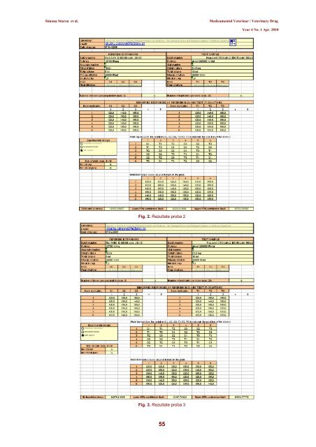 2010-1-VET.DRUG-FINAL doc - Veterinary Pharmacon - ROMEO T ...