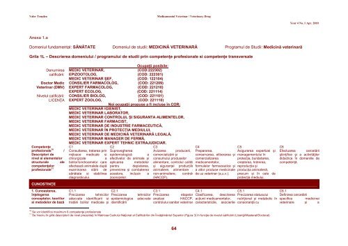 2010-1-VET.DRUG-FINAL doc - Veterinary Pharmacon - ROMEO T ...