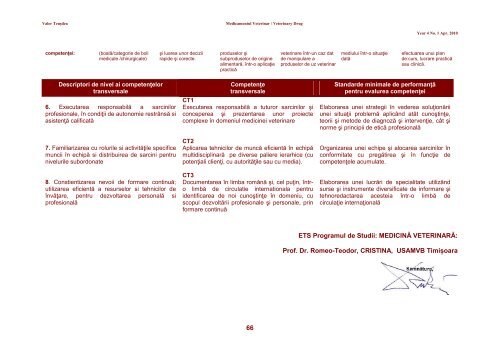 2010-1-VET.DRUG-FINAL doc - Veterinary Pharmacon - ROMEO T ...