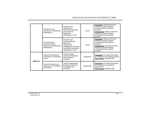 normaprogramaantitabaquico2012