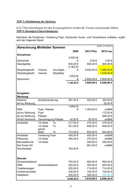 76870 Kandel, GartenstraÃŸe 8, Telefon: 07275/9600