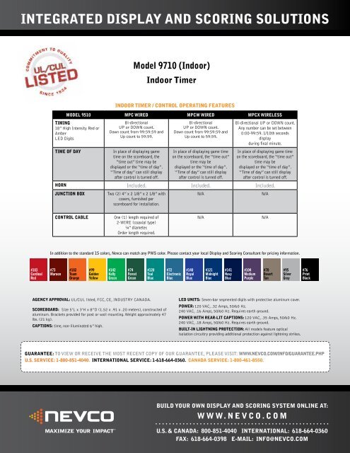 Download Product Specs - Nevco