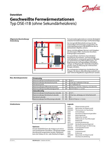 GeschweiÃte FernwÃ¤rmestationen Typ DSE-I1B (ohne ...