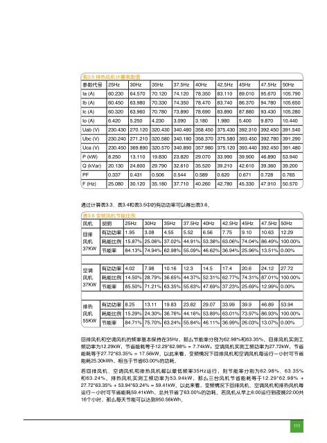 æ½èå¾·çµæ°ä¸äº¤éè¡ä¸ - Schneider Electric