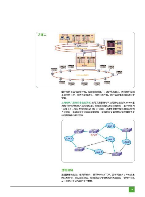 æ½èå¾·çµæ°ä¸äº¤éè¡ä¸ - Schneider Electric