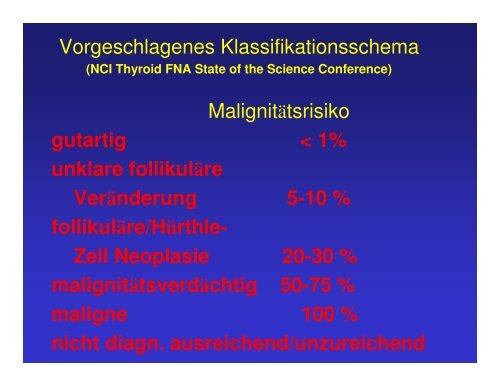 SchilddrÃ¼sen-Zytologie - Praxis fÃ¼r Nuklearmedizin