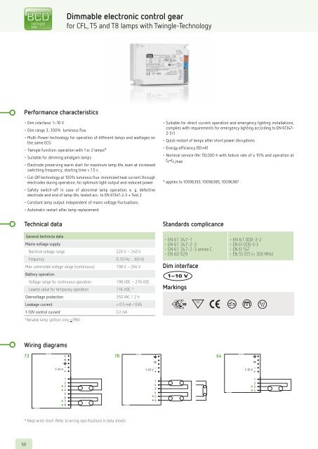 Product Finder - Electronic Control Gear - BAG electronics