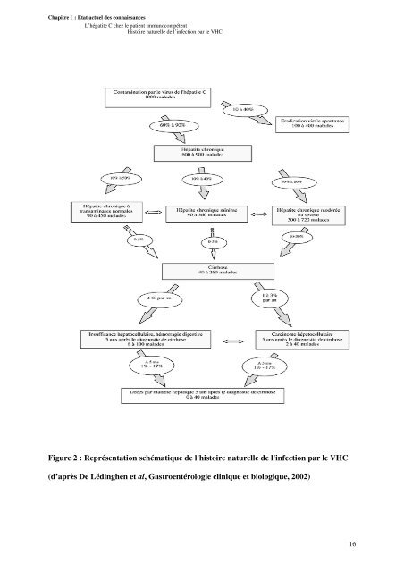 Télécharger le texte intégral