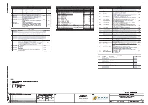 AMBERLEY MAIN STREET UPGRADES - Hurunui District Council