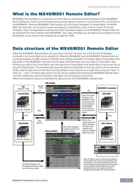 MX49/MX61 Remote Editor Owner's Manual - Motifator.com