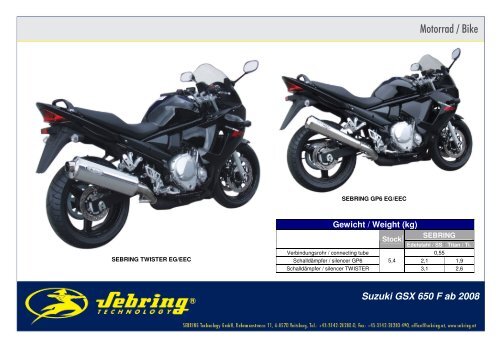 News 20 2008 Suzuki GSX 650 F ab 08 170408