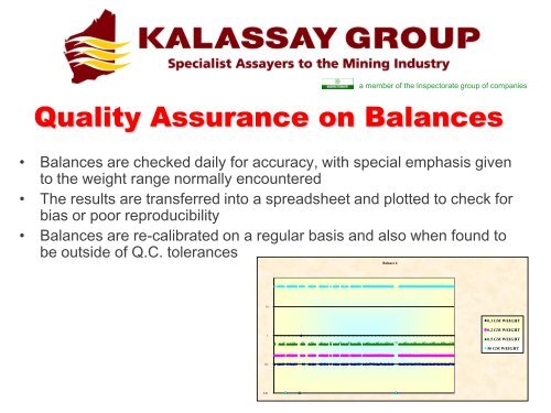 QA on Analytical Balances - Kalassay Group