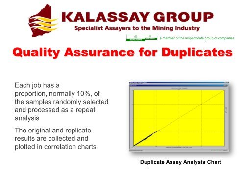 QA on Analytical Balances - Kalassay Group