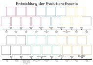 Zeitstrahl (LÃ¶sung) und Concept Map - Evolution of life