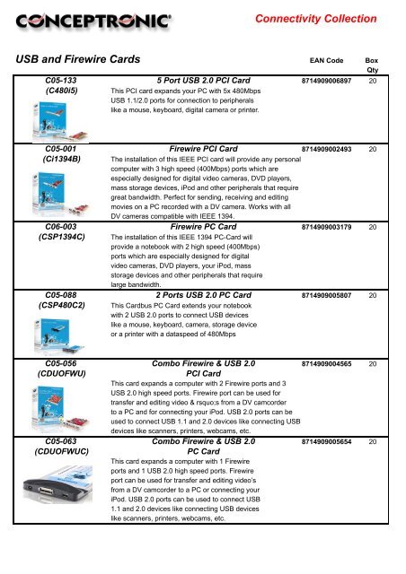 CONCEPTRONIC FIREWIRE CARD CI1394B DRIVERS FOR PC CONCEPTRONIC FIREWIRE CARD CI1394B DRIVER UPDATE